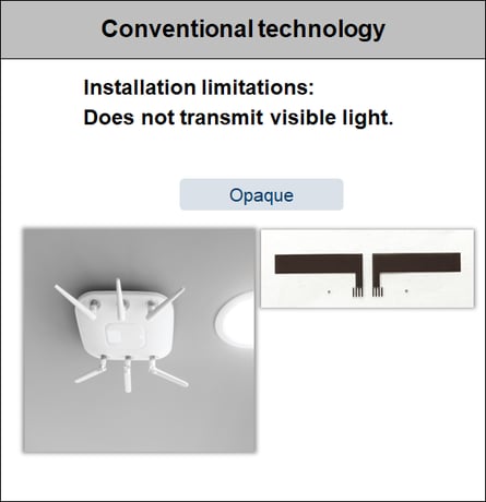 Conventional technology