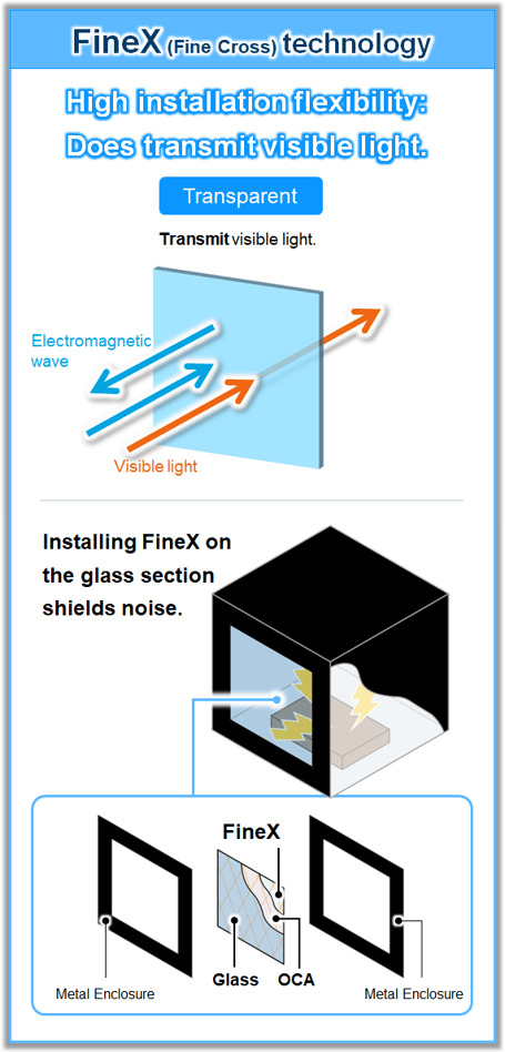 finex_shield_04