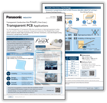 FineX PCB Leaflet
