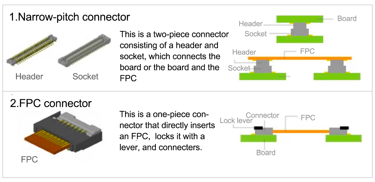 connector01_item5