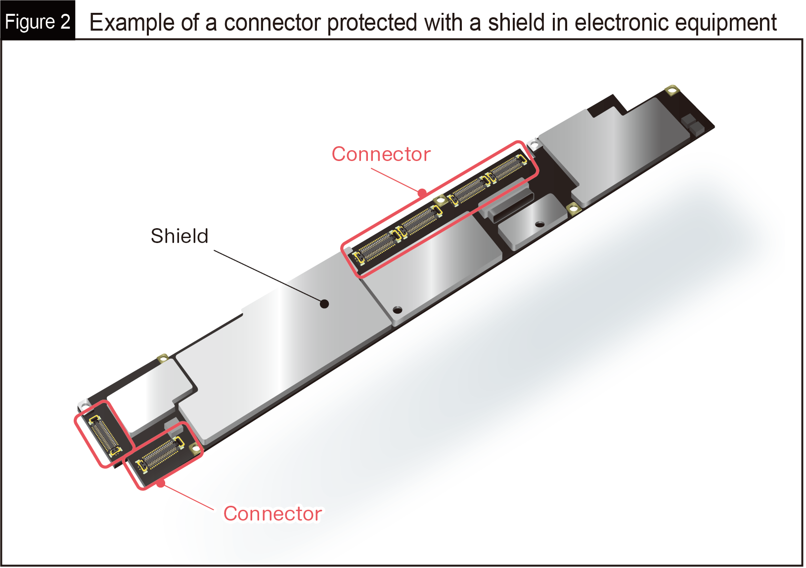 Fig. 2 Example of a connector protected with a shield in electronic equipment