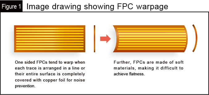Image drawing showing FPC warpage