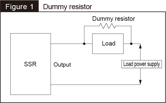 Fig. 1 Dummy resistor