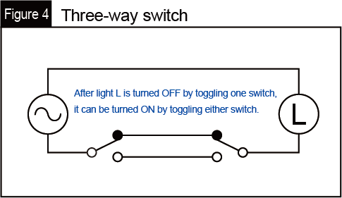 Three-way switch