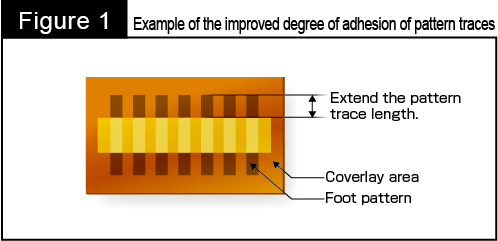 Figure 1: Example of the improved degree of adhesion of pattern traces 