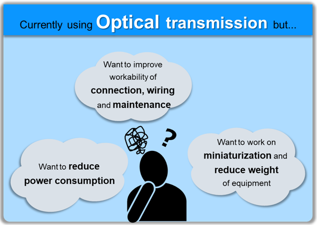 Problems or issues in optical transmission (optical connection).