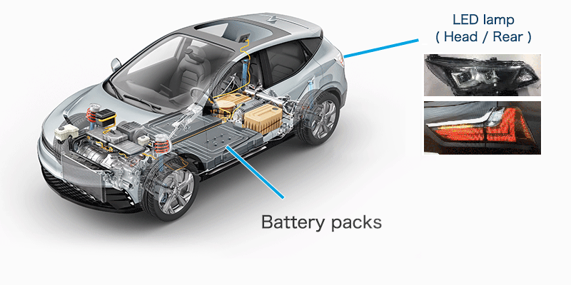 EV Car image