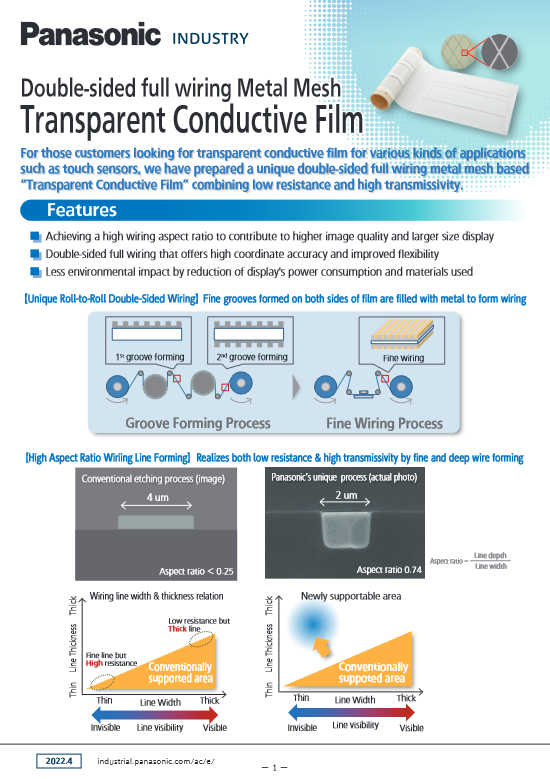 Metal Mesh Transparent Conductive Film FineX Leaflet Image