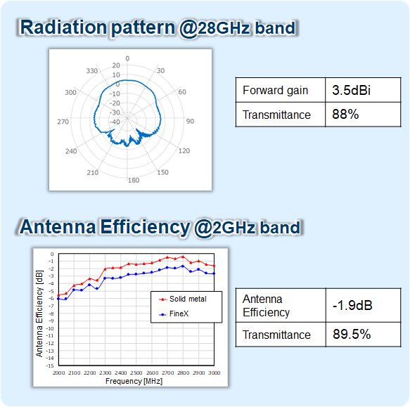 antenna_04