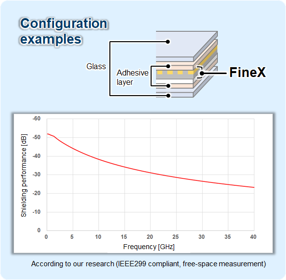 finex_shield_06-1